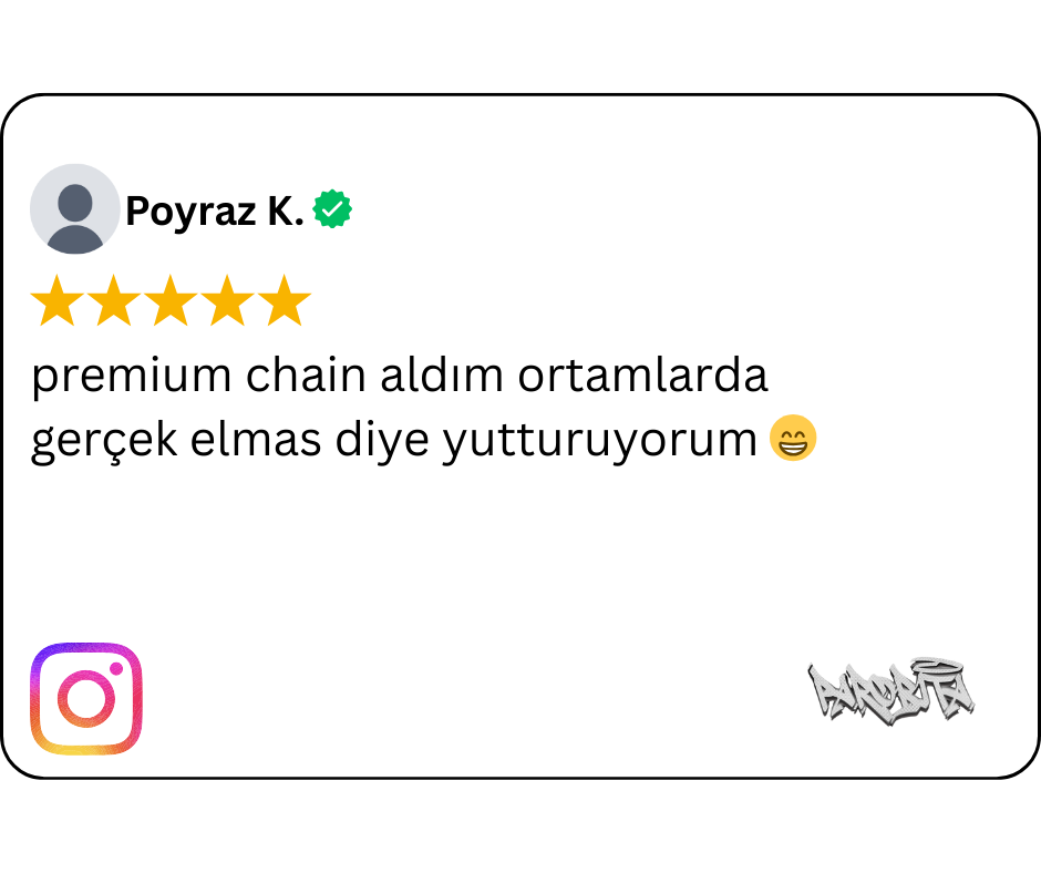 Poyraz K.